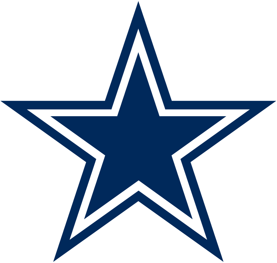 Dallas Cowboys logos iron-ons